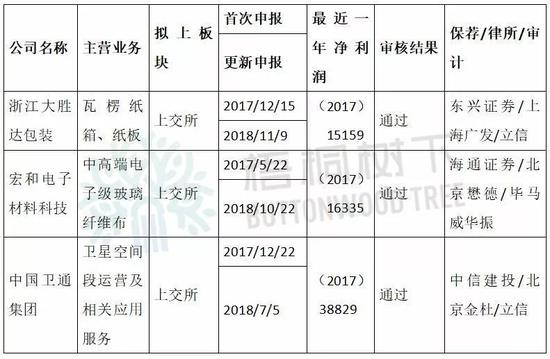 pm2.5 排名评测2