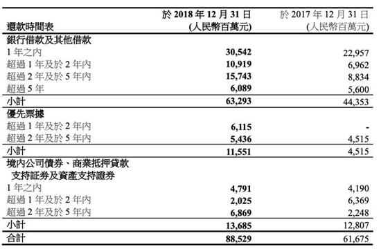 建始天气预报评测1