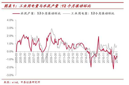 江苏盐城天气评测1