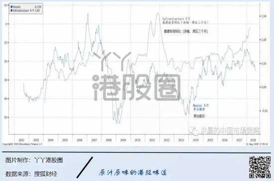 门头沟天气介绍