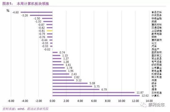 隰县天气评测2