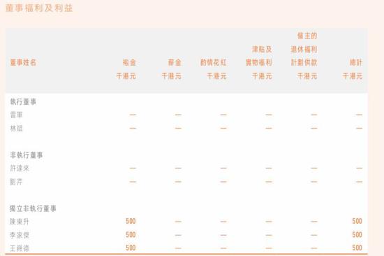 邯郸天气2345介绍