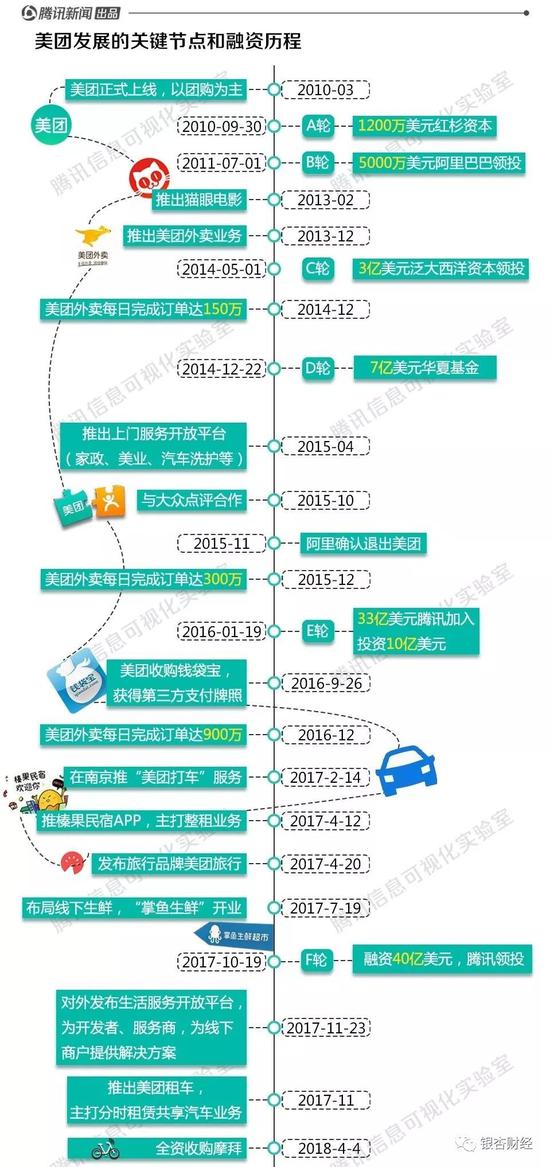 本地最近15天的天气预报15天查询评测1