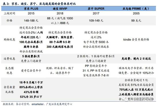 赤壁天气评测3