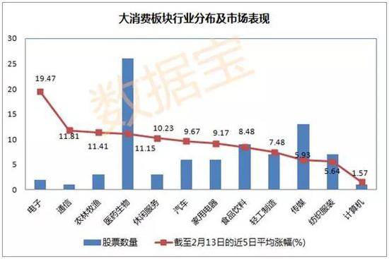 南昌空气质量指数评测3