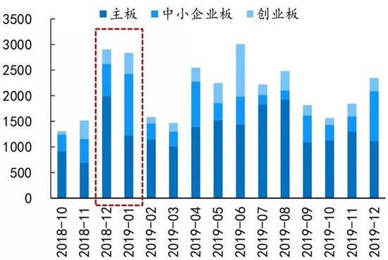 浙江省湖州市吴兴区天气评测3