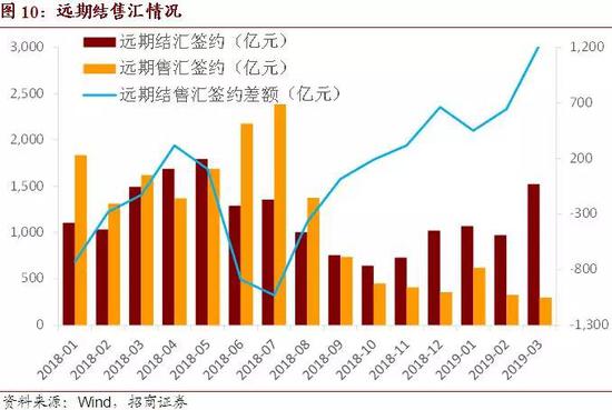 壶镇天气预报评测1