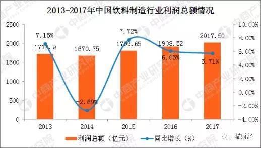 邢台一周天气预报评测3