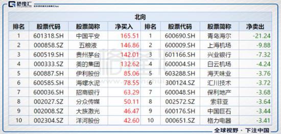 济南空气质量指数评测1