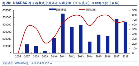 济源市天气预报评测1