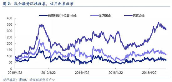 洛阳市天气评测1