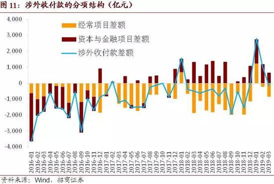 重庆市涪陵区天气评测3