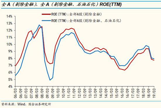 滕州天气评测2