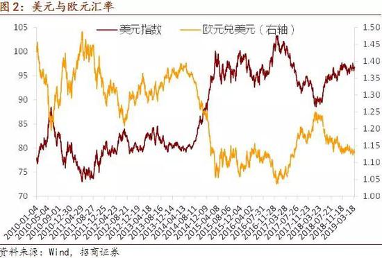 长白山天气评测2