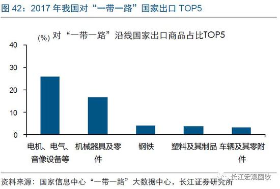 晋中市天气预报评测1