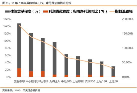 宁国天气评测1