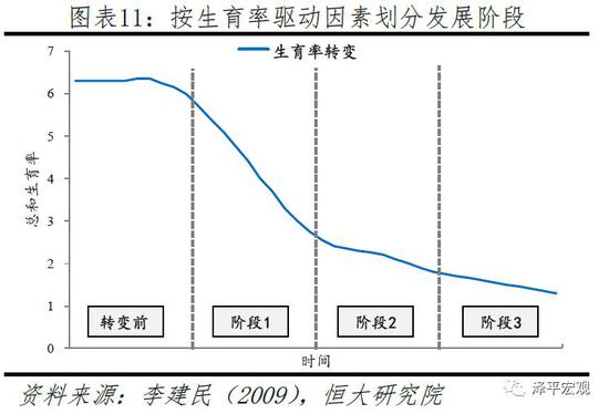 黄山风景区天气介绍