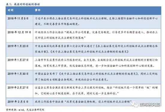 五台山天气预报七天评测2