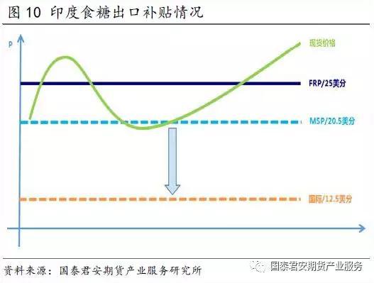 汉寿天气评测3