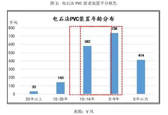 郧西天气评测1