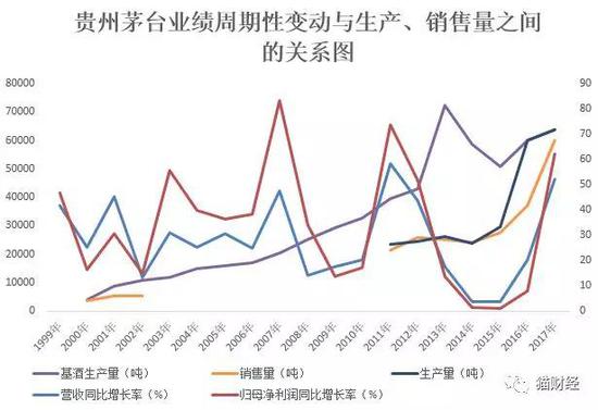 天津天气预报一周 7天评测3