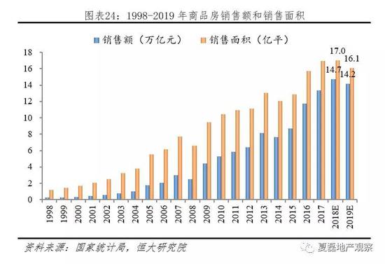 山东省菏泽市郓城县天气评测3