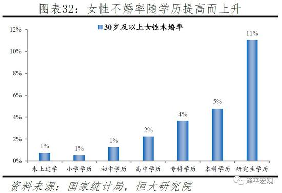 候马天气介绍