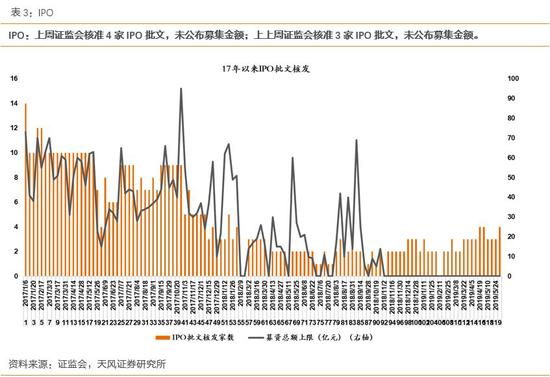 三门天气2345介绍