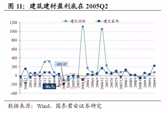 吉林省长春市农安县天气介绍