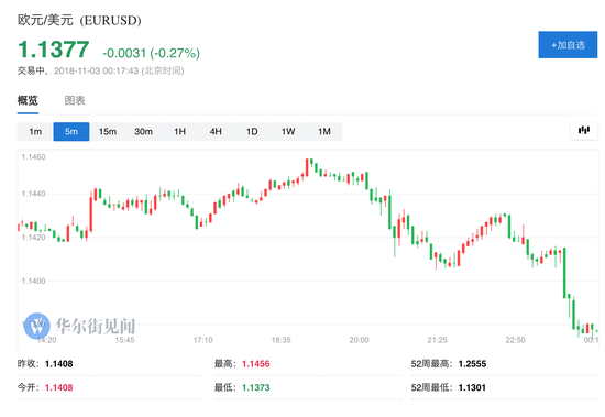 固始县天气预报评测3