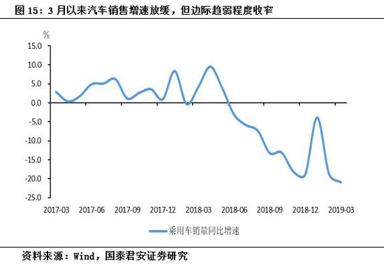 今天天气预报24小时预警评测3