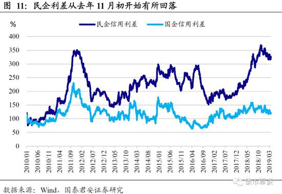 珠海天气2345介绍