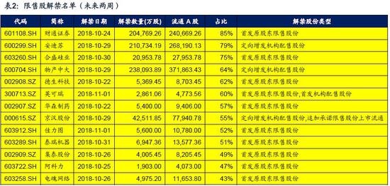 郑州空气质量评测3