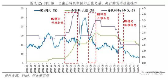 穆棱天气评测1