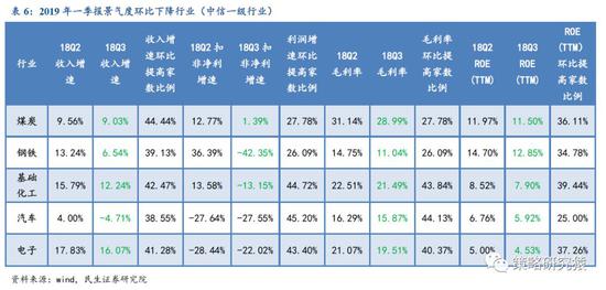 博野天气评测1