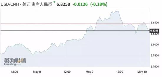 天气预报24小时实时查询评测3