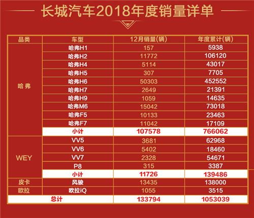 虞城天气2345评测1