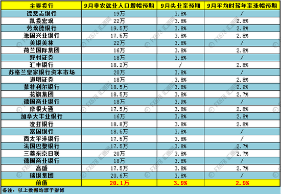 江夏天气评测3