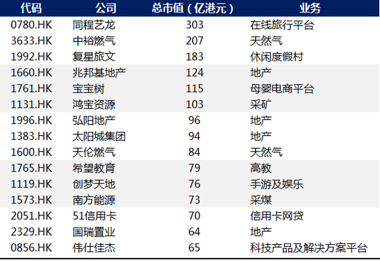 苏州天气2345介绍