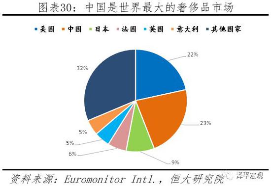 双辽天气2345评测2