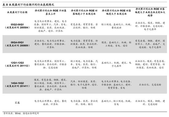 金山电池医生官网评测3