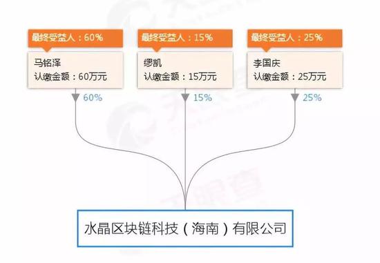 榆树天气介绍