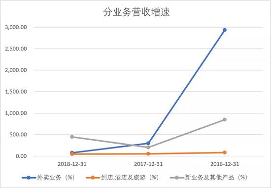 定州天气评测1