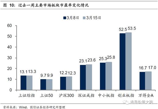 北流天气介绍