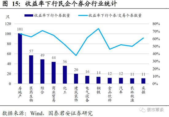 蓬溪天气预报评测2