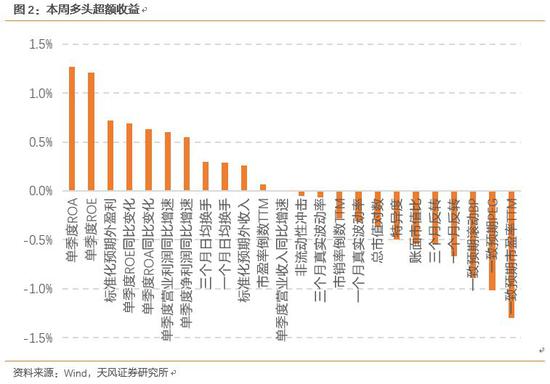 博罗评测3