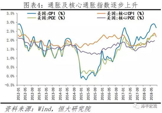 满洲里天气预报一周评测1