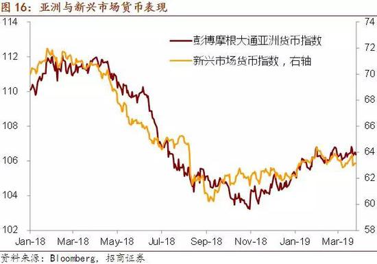 陇南天气2345评测2