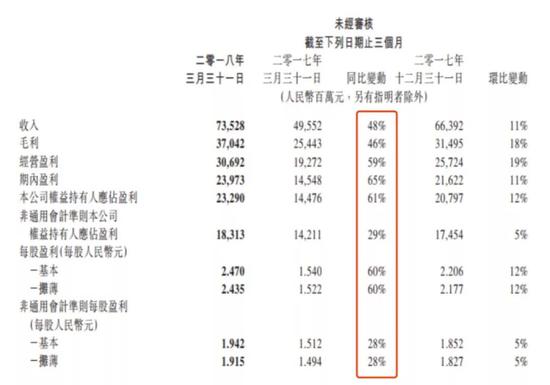 白水洋天气预报评测1