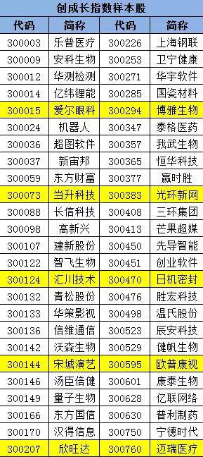 深圳大梅沙天气预报介绍